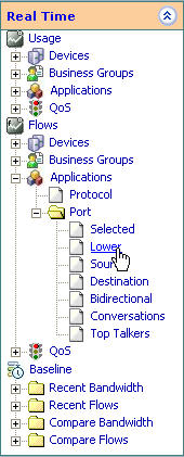 Report Menu Port